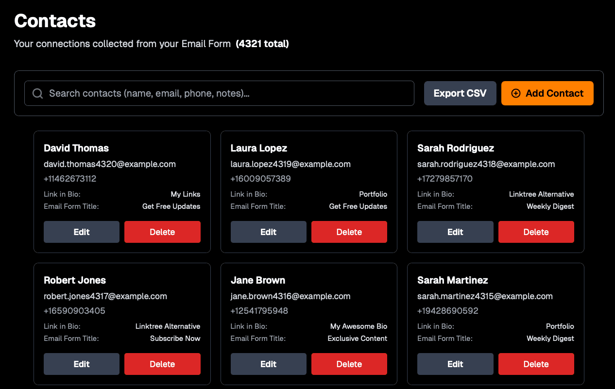 Linksli Contacts
